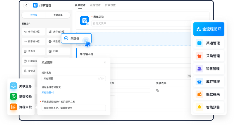 如何选择高效的店铺管理工具？旺店添翼与同类竞品对比评测